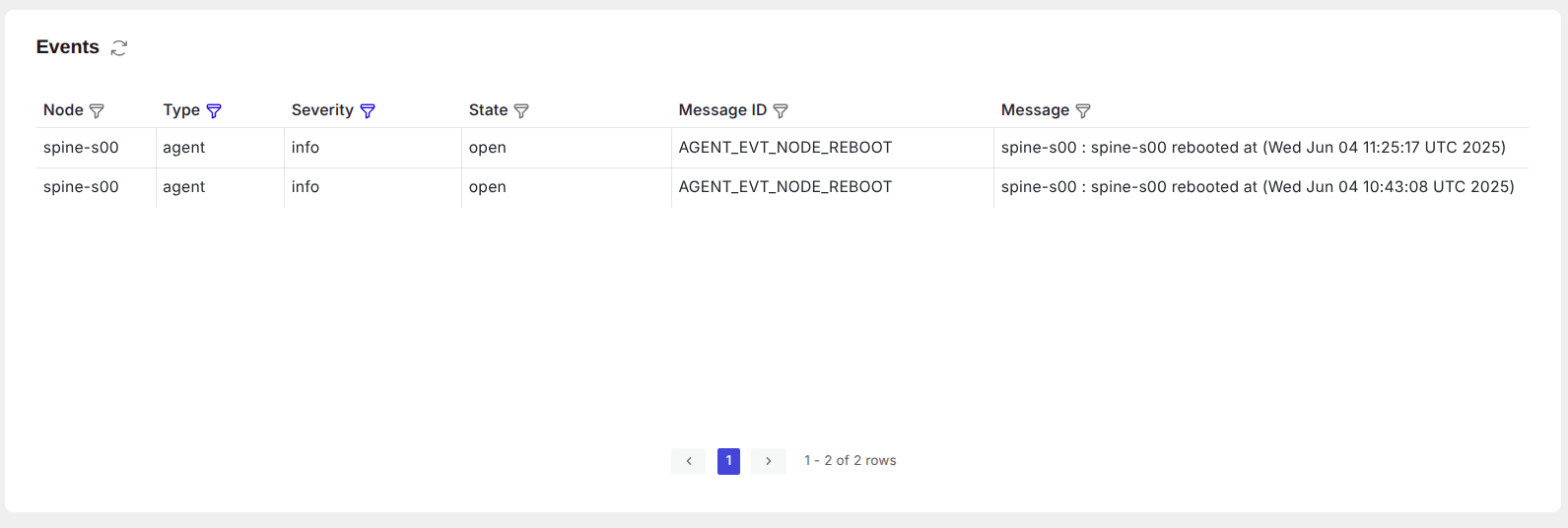 Auto-correction — NetQ Agent events
