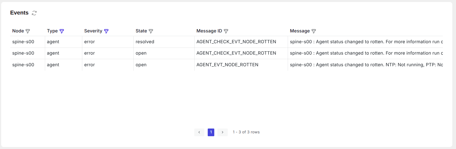 Auto-correction — NetQ Agent events detail