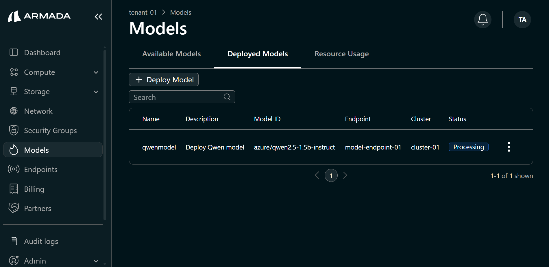 Azure ML Process State
