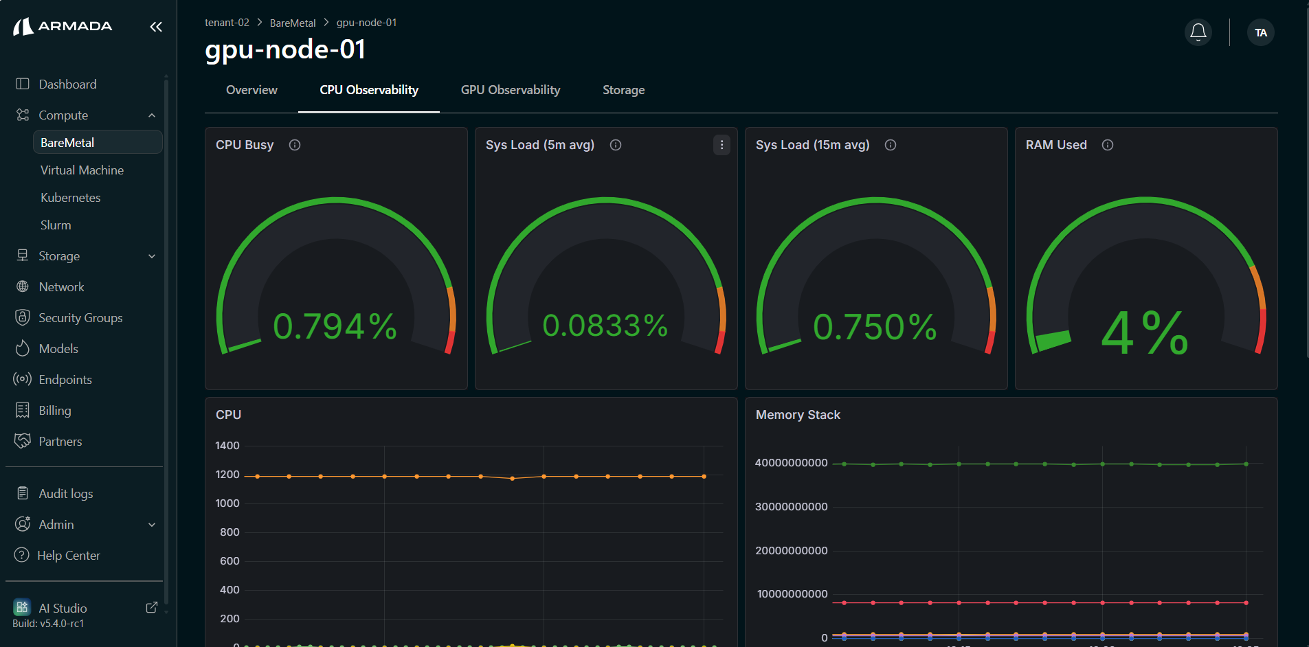 BM CPU Observability