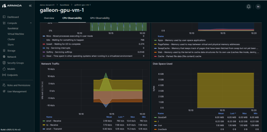 BM CPU Observability