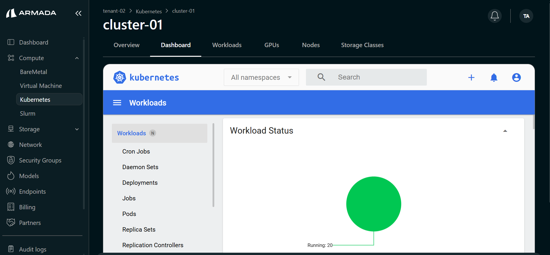 Cluster Dashboard