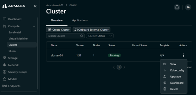 Cluster Running State