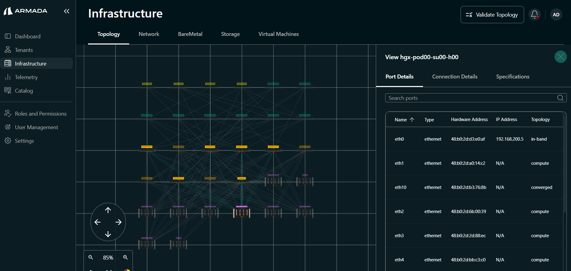 Compute device — Connection Details