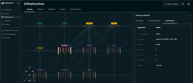 Compute device — Specifications