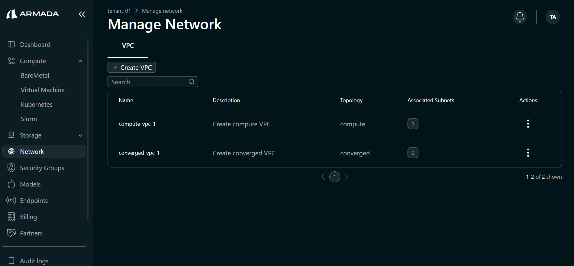 Converged VPC Created