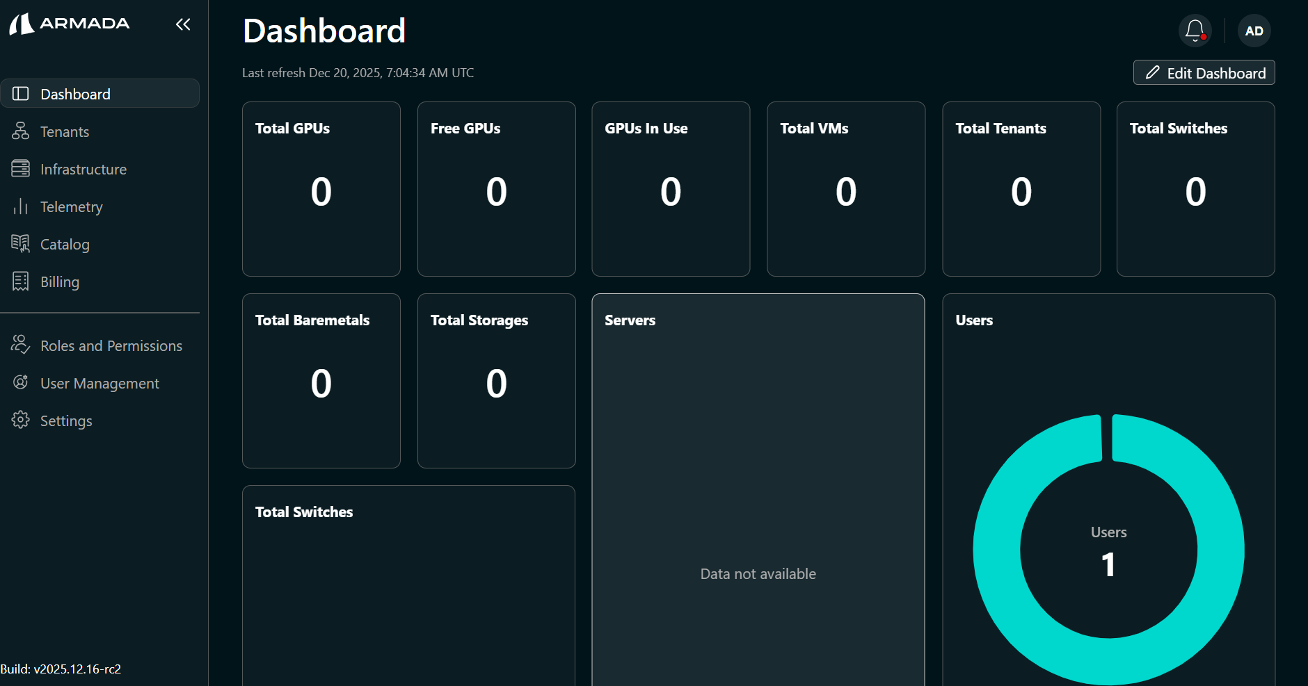 NCP Admin Dashboard — before import