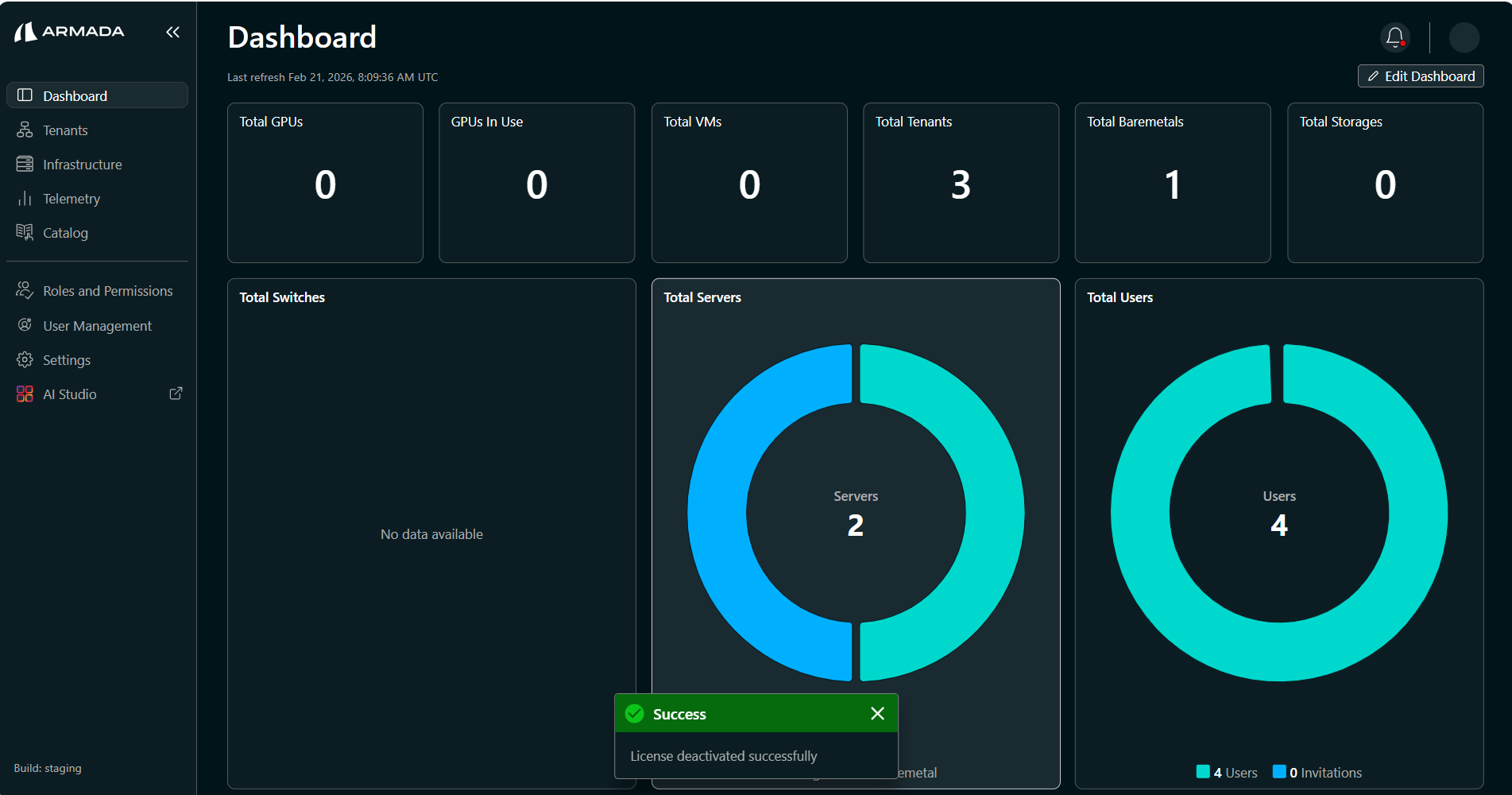License deactivated successfully notification