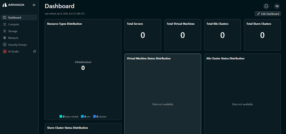 Tenant User Dashboard