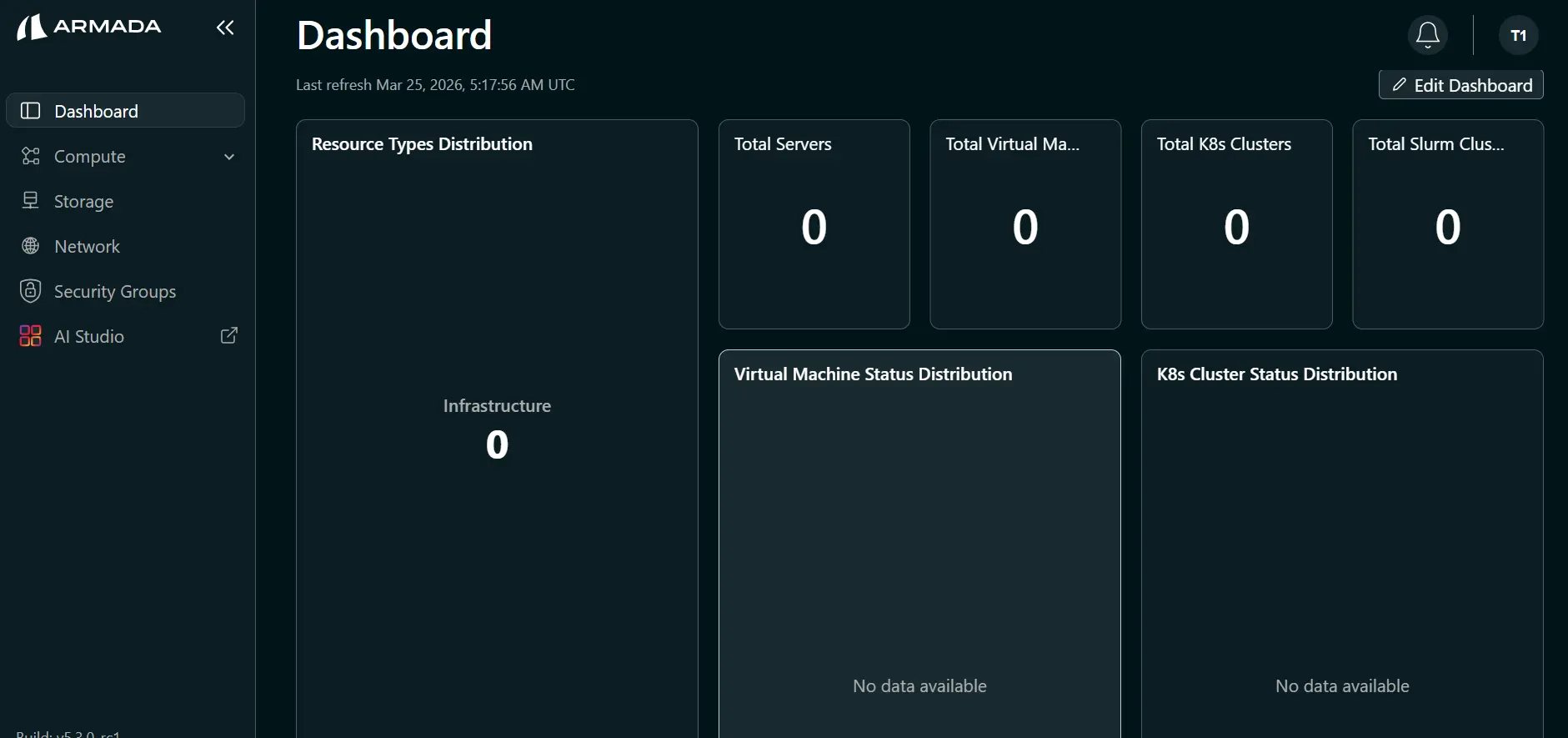 Tenant User Dashboard