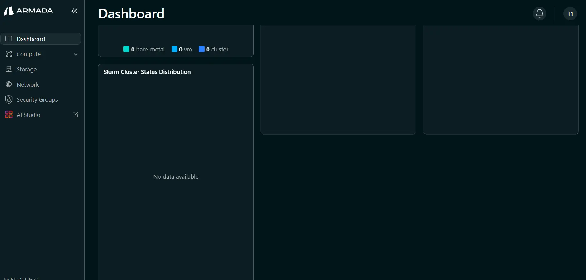 Tenant User Dashboard