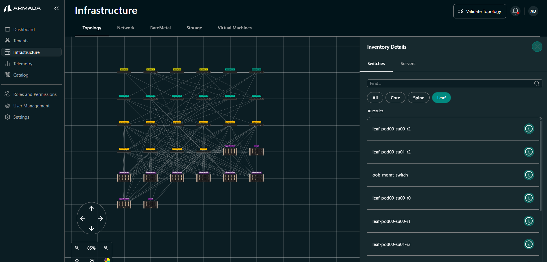 Leaf switches in inventory