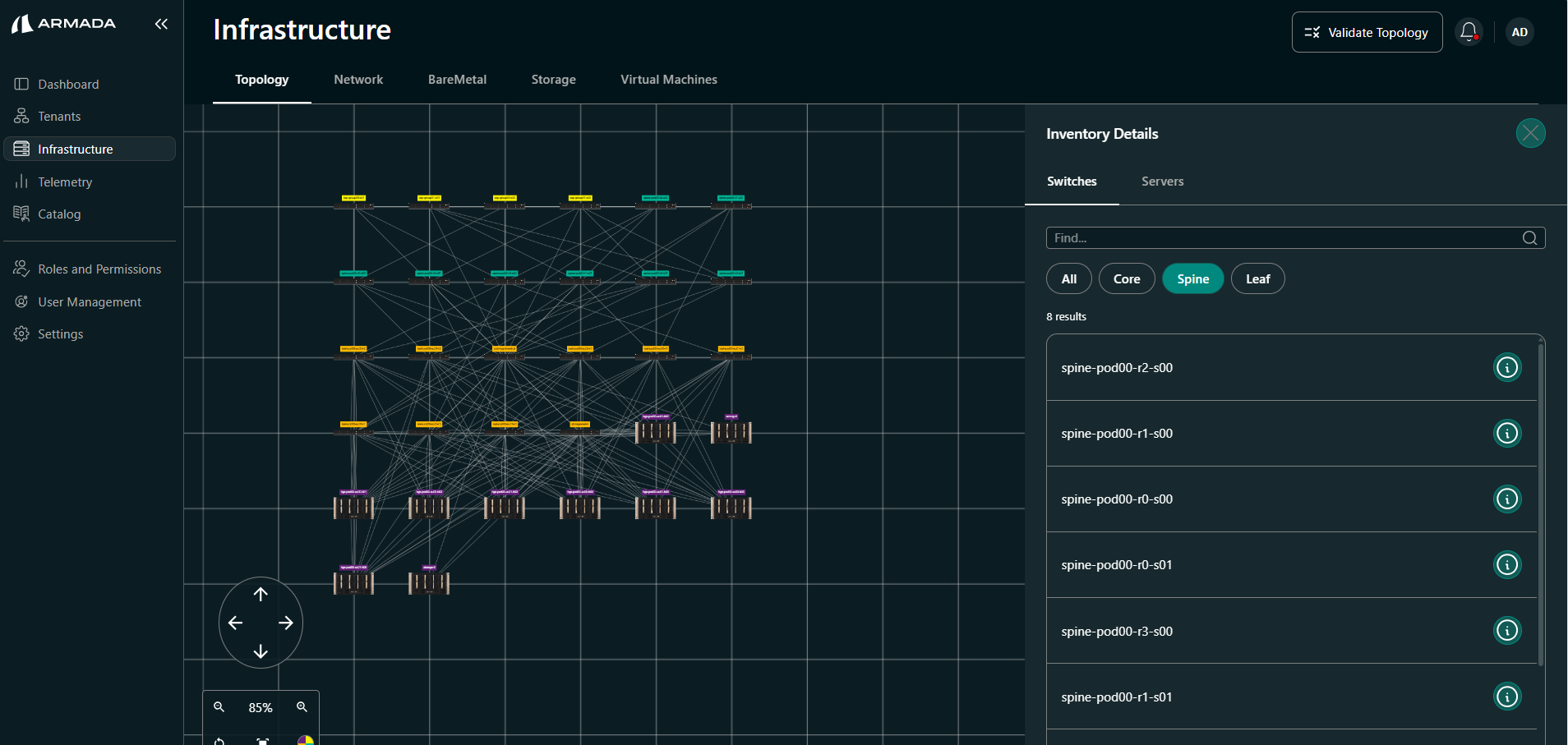 Spine switches in inventory