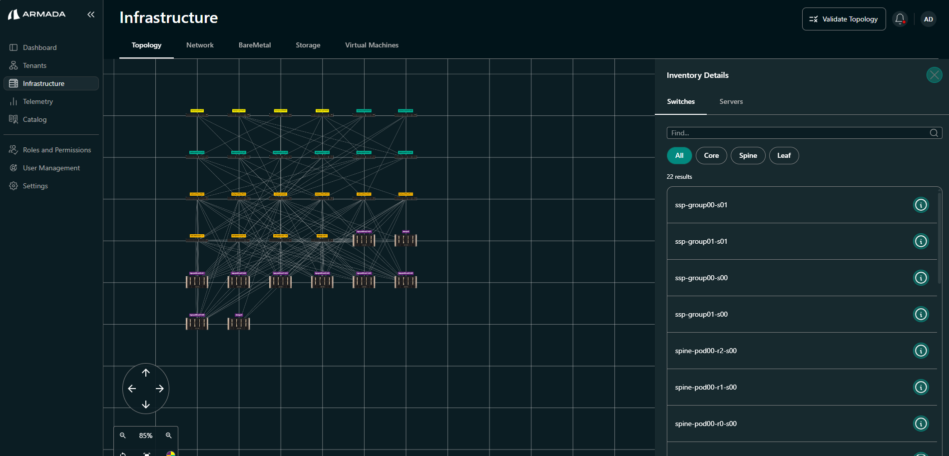 Inventory details — switch count
