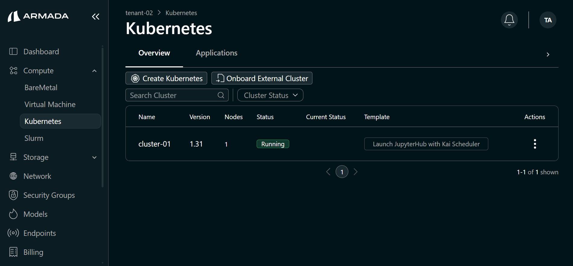 Cluster Success State