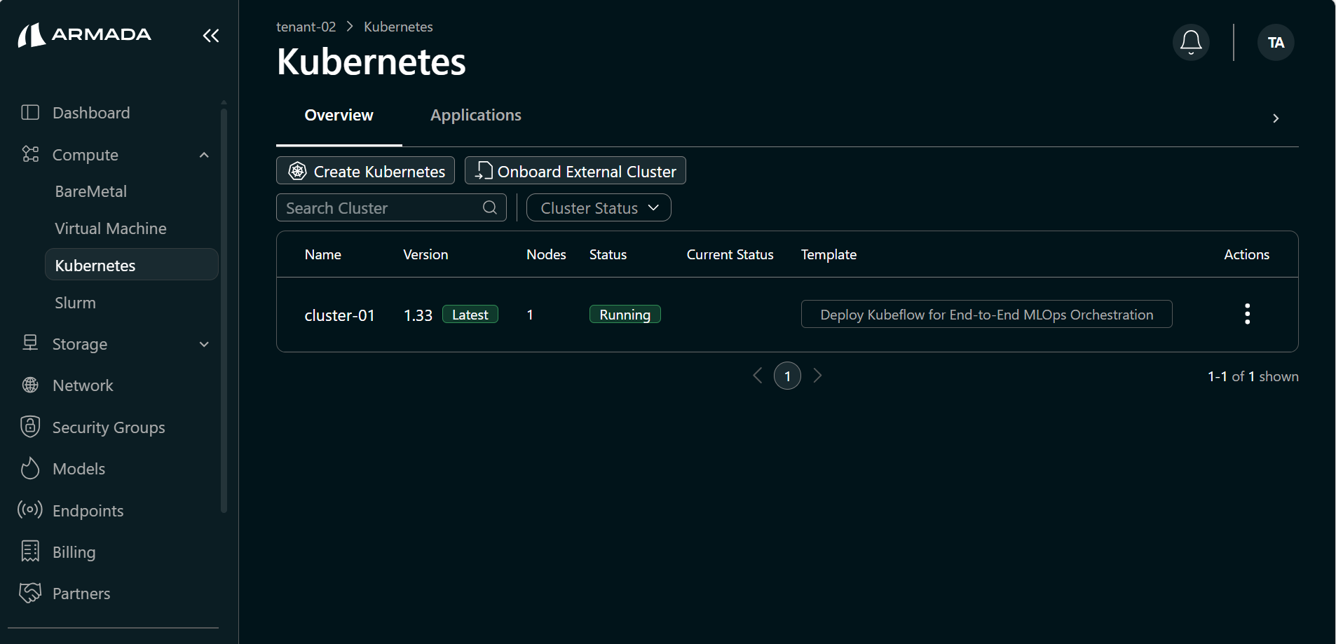 Cluster Success State