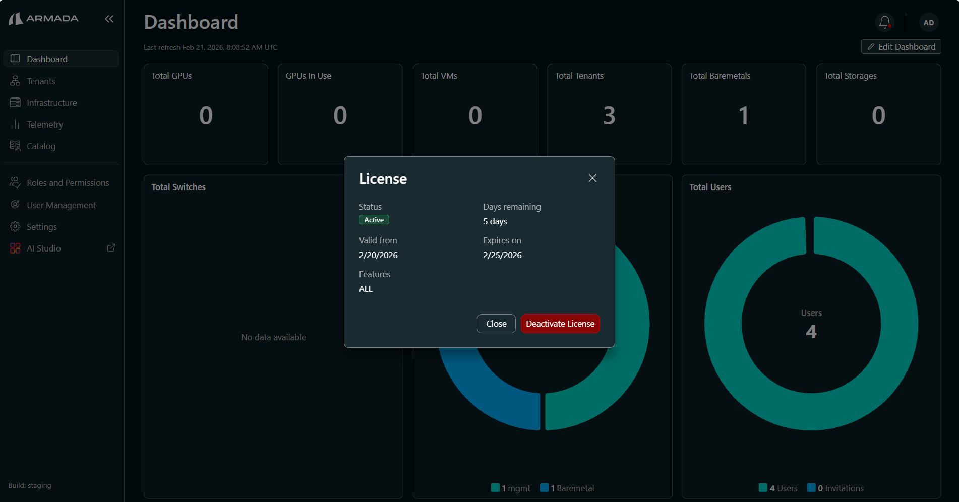 License dialog — status, validity dates, features, and Deactivate License button