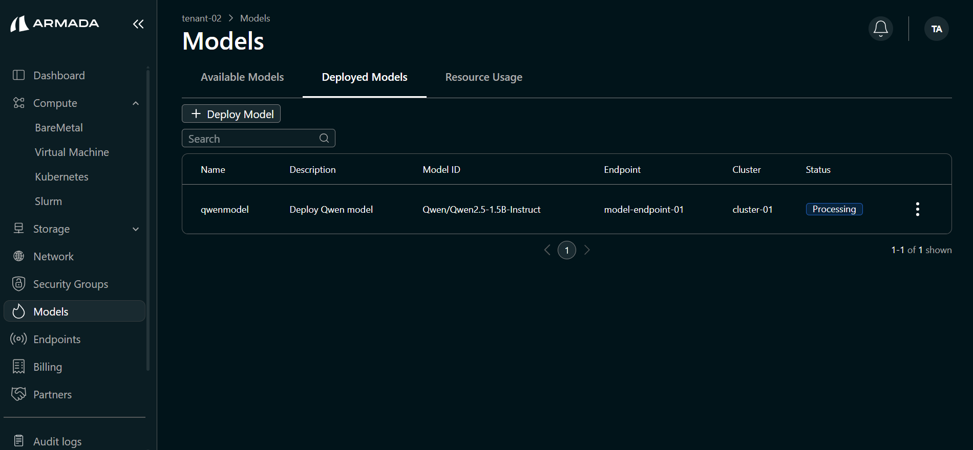 Model Process State