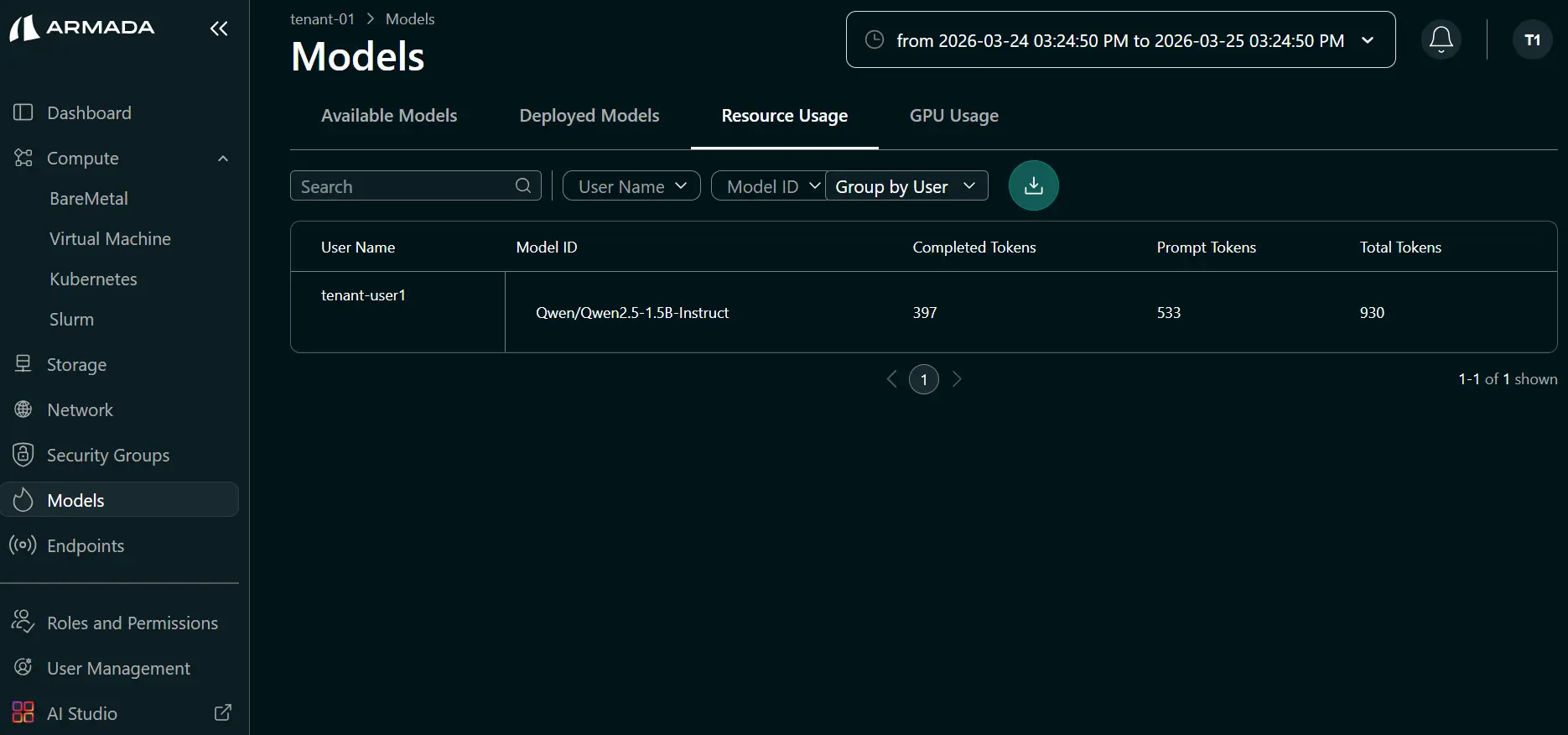 Resource Monitoring