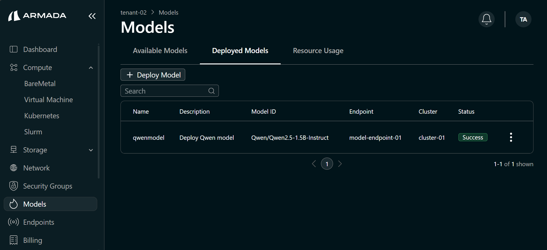 Model Success State