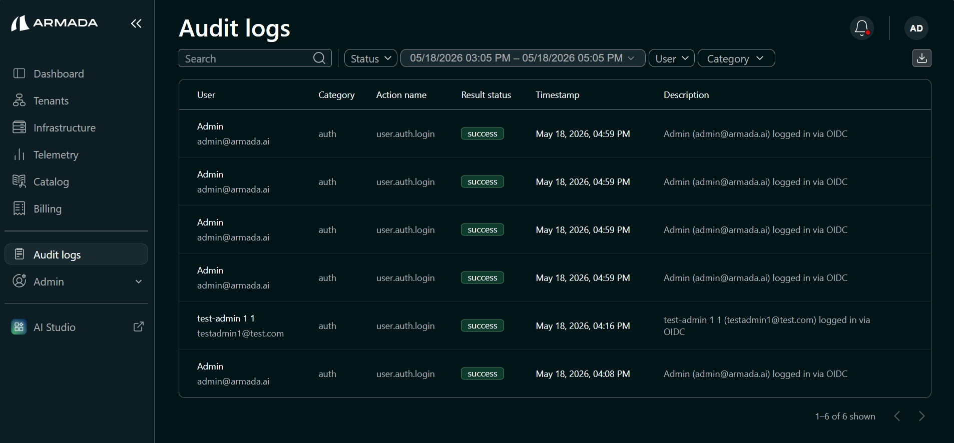 Audit Logs