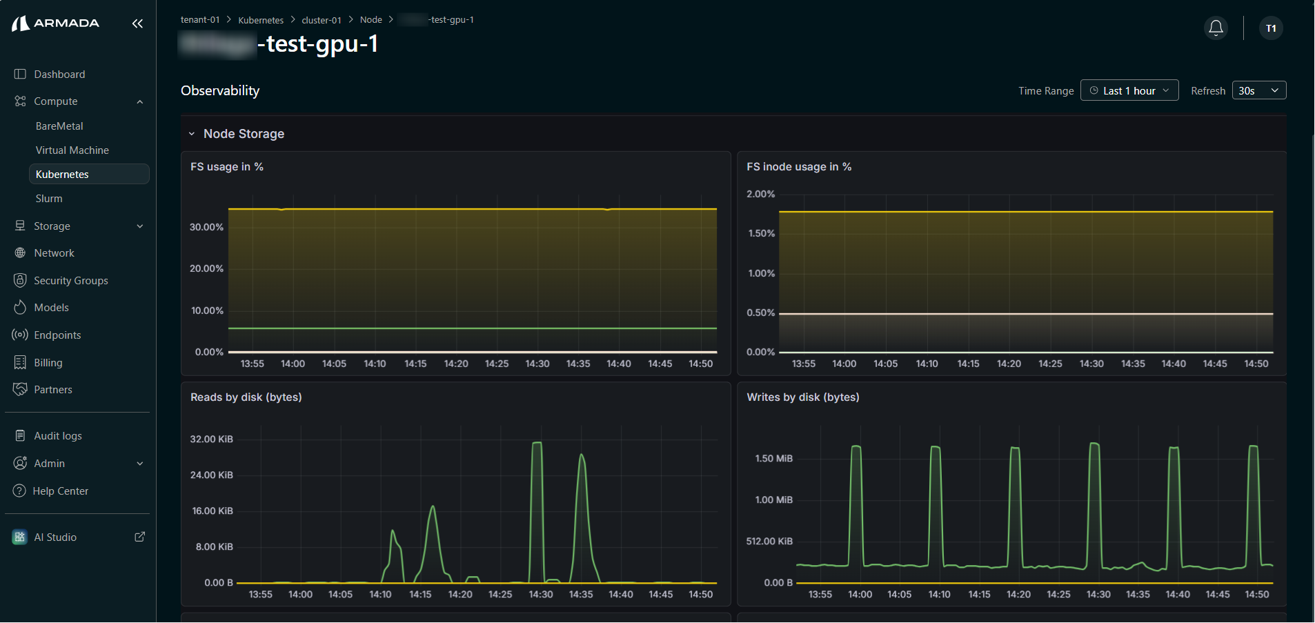 Node Observability Node Storage