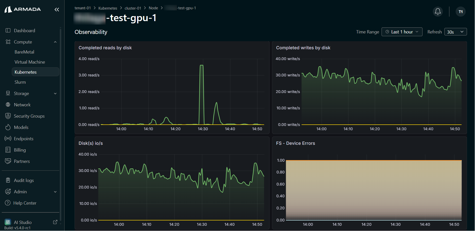 Node Observability Node Storage