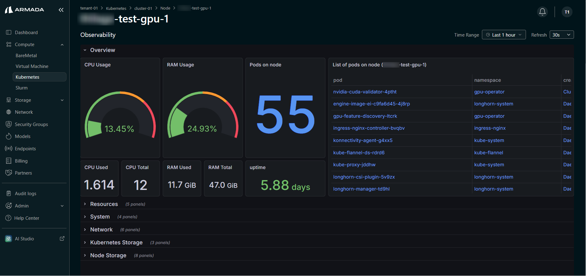 Node Observability Overview