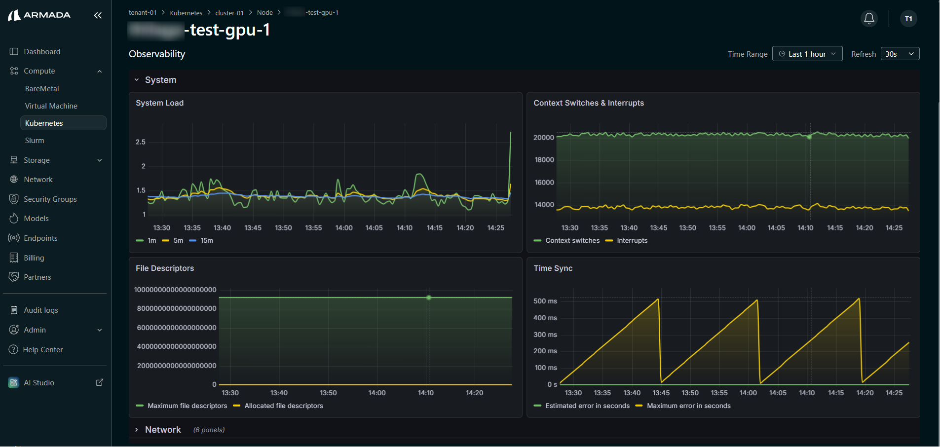 Node Observability System
