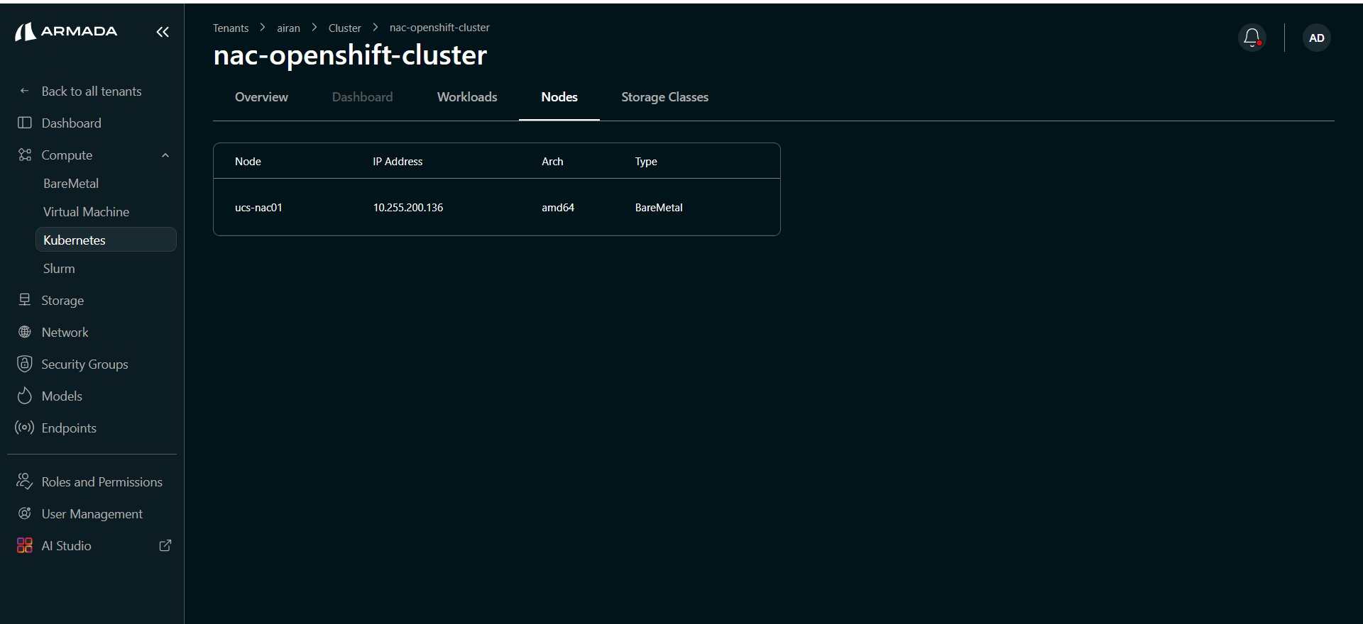 OpenShift cluster — Nodes tab