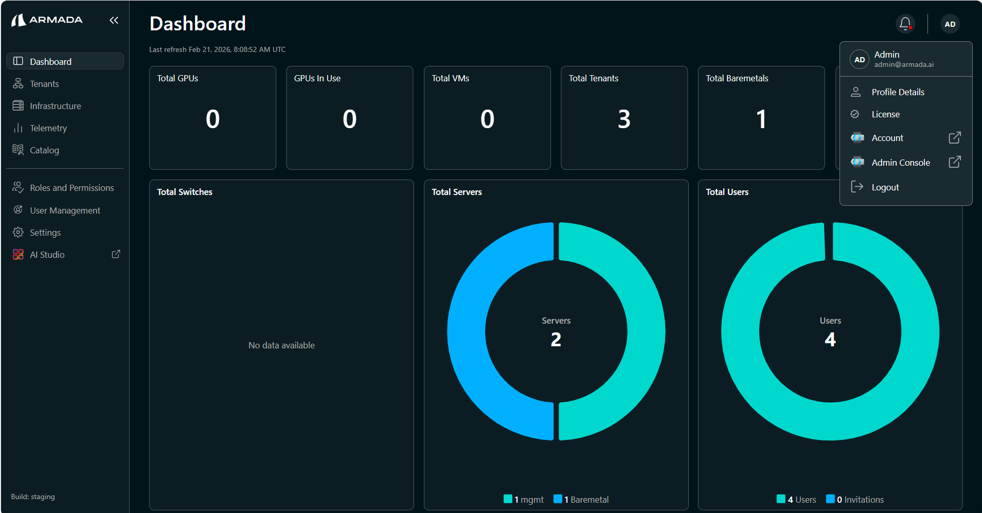Admin profile dropdown — License option highlighted