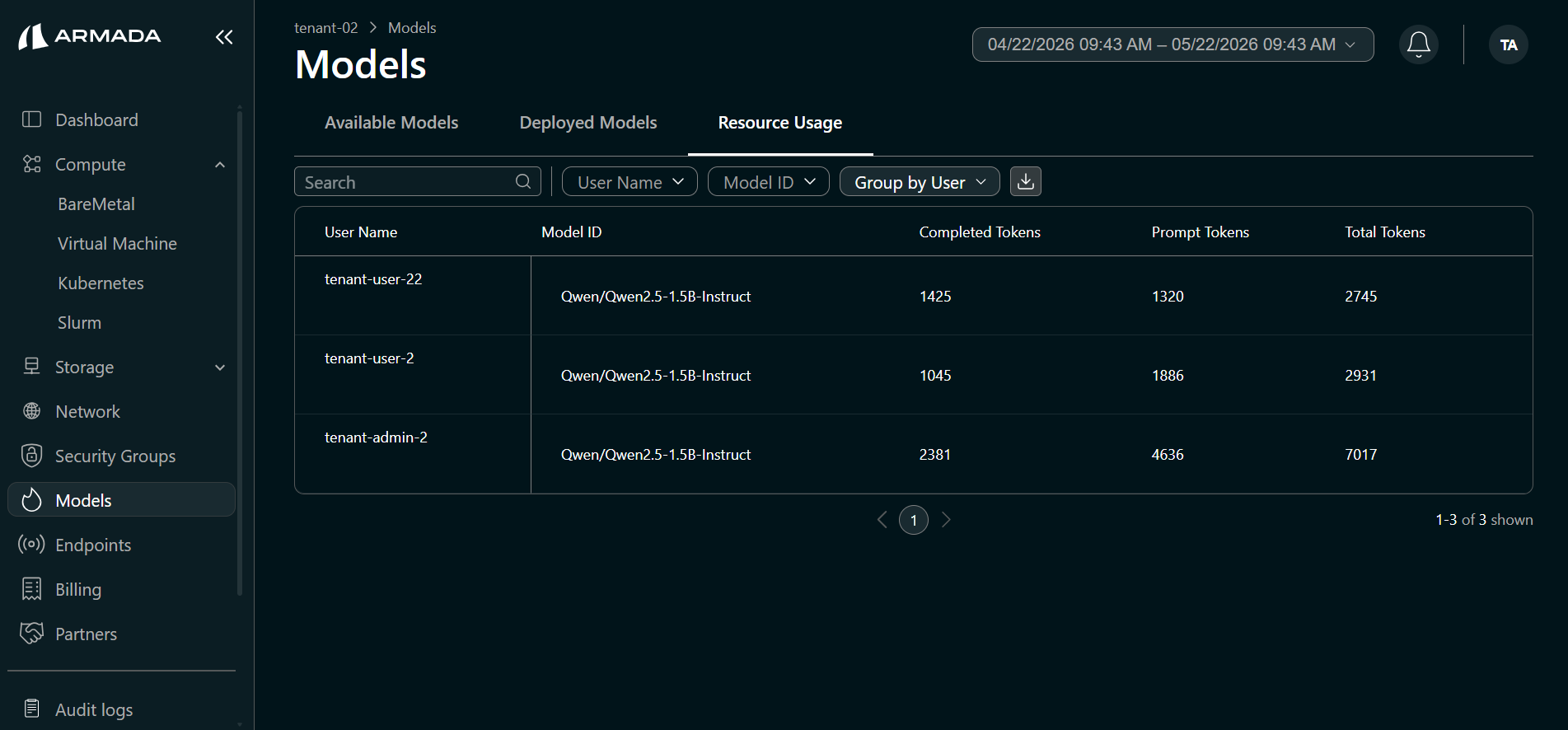Resource Monitoring