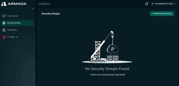 Security Groups Tab