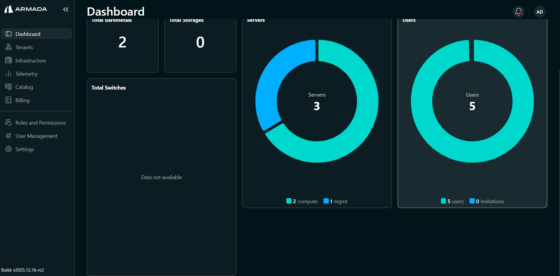 Storage device details