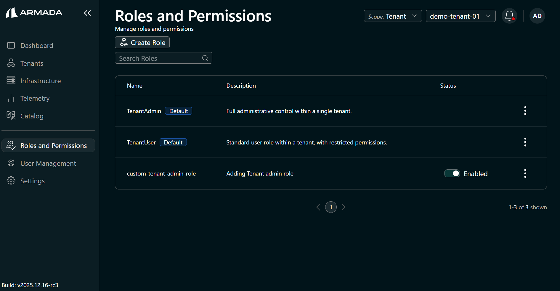 Tenant Admin role — created