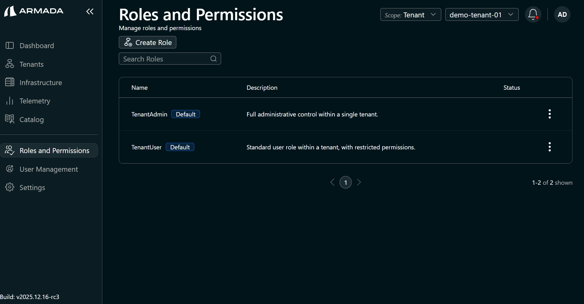 Roles and Permissions — Tenant scope