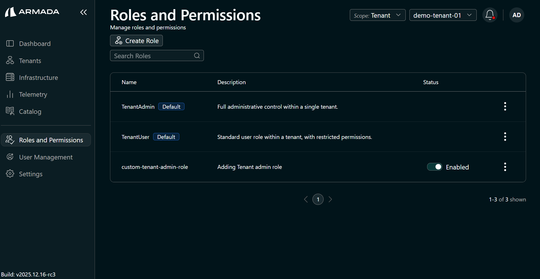 Roles and Permissions — Tenant User scope