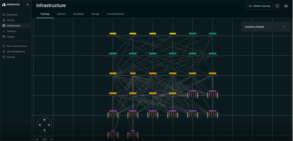 Topology validation — initiate