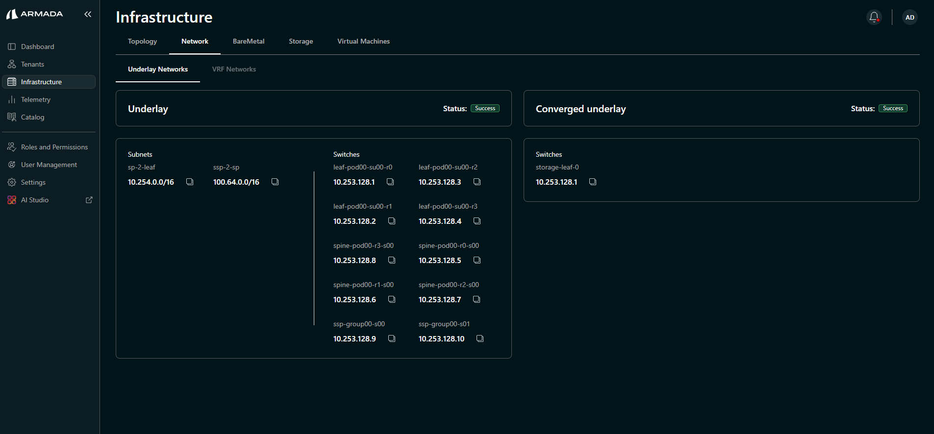 Underlay created — switch subnets and loopback addresses