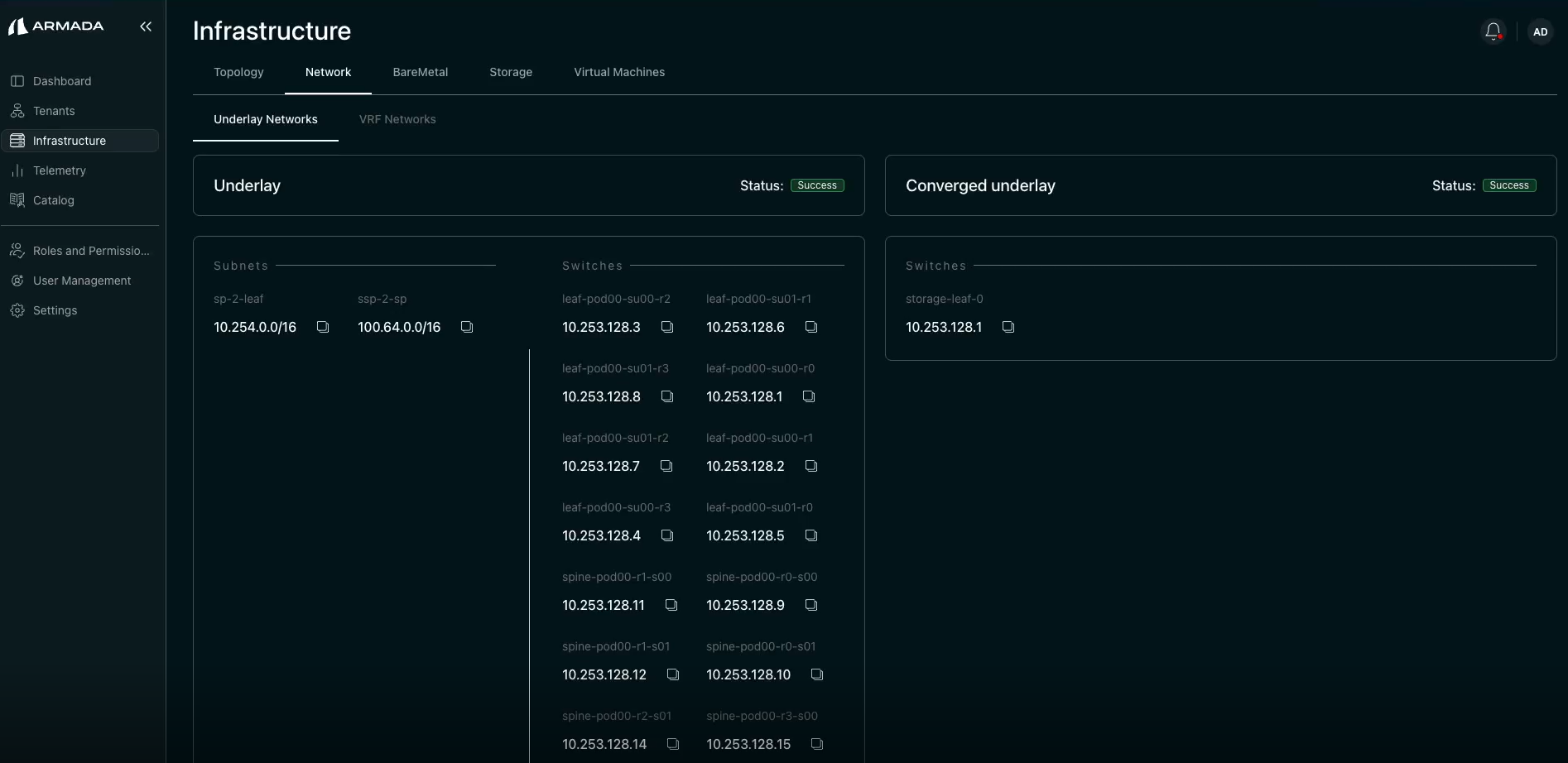 Underlay created — switch subnets and loopback addresses
