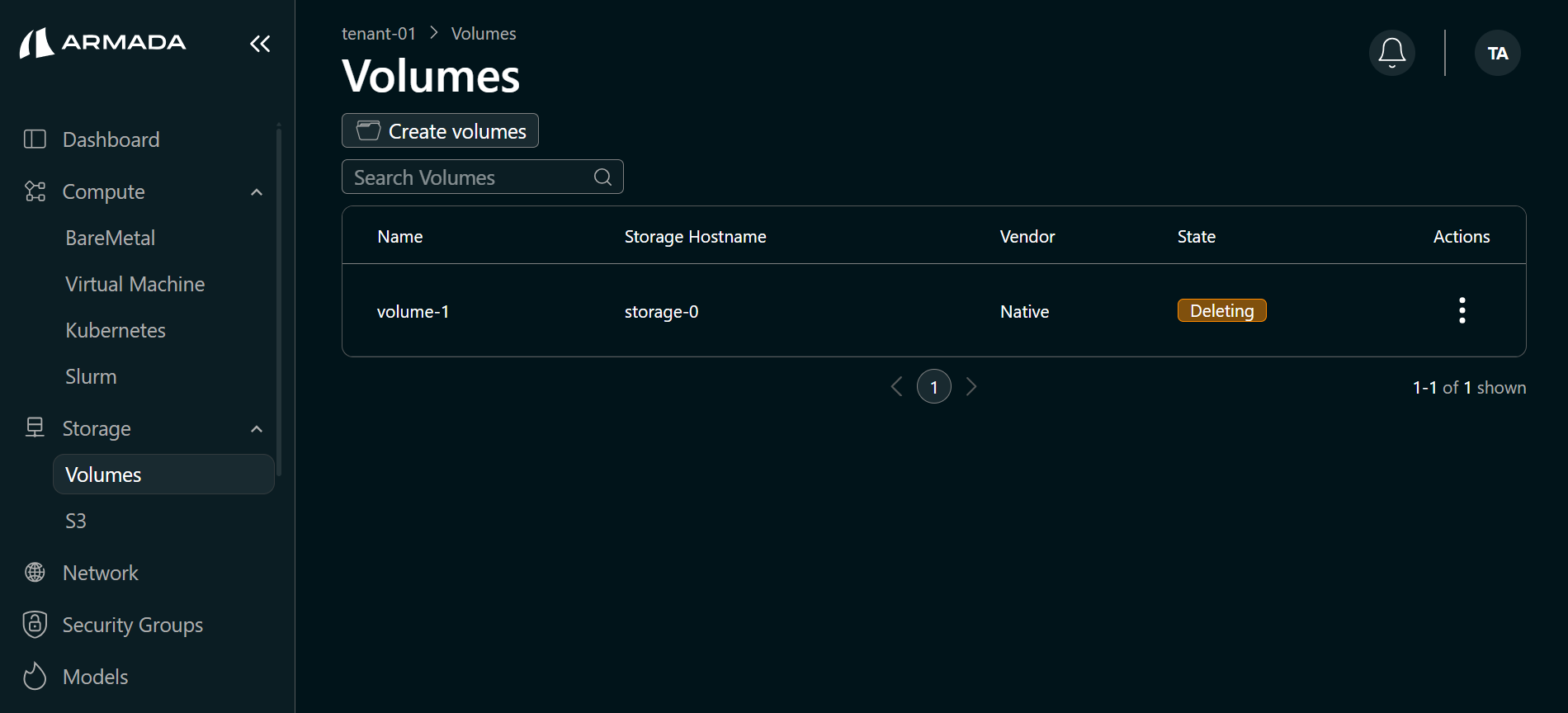 Volume deleting state