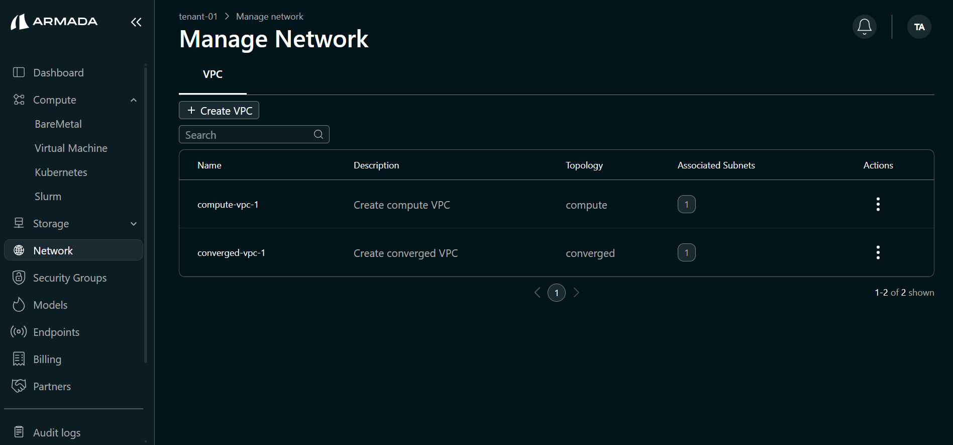 Verify Converged VPC